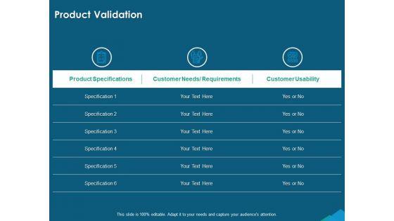 Guide_For_Managers_To_Effectively_Handle_Products_Product_Validation_Ppt_Ideas_Inspiration_PDF_Slide_1.jpg
