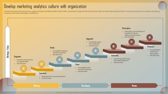 Guide_For_Marketing_Analytics_To_Improve_Decisions_Develop_Marketing_Analytics_Culture_With_Organization_Mockup_PDF_Slide_1.jpg