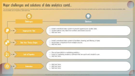 Guide_For_Marketing_Analytics_To_Improve_Decisions_Major_Challenges_And_Solutions_Of_Data_Analytics_Formats_PDF_Slide_2.jpg