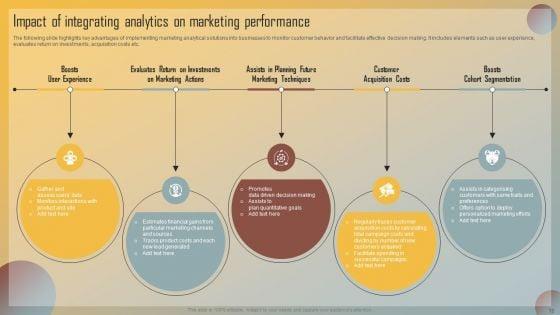 Guide_For_Marketing_Analytics_To_Improve_Decisions_Ppt_PowerPoint_Presentation_Complete_Deck_With_Slides_Slide_12.jpg