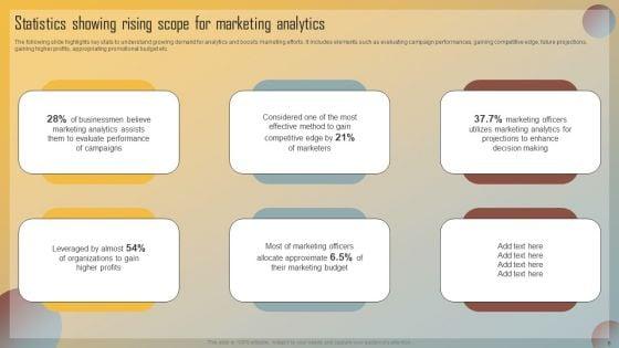 Guide_For_Marketing_Analytics_To_Improve_Decisions_Ppt_PowerPoint_Presentation_Complete_Deck_With_Slides_Slide_6.jpg