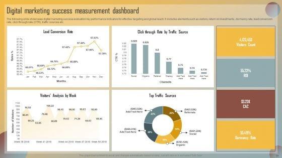 Guide_For_Marketing_Analytics_To_Improve_Decisions_Ppt_PowerPoint_Presentation_Complete_Deck_With_Slides_Slide_61.jpg