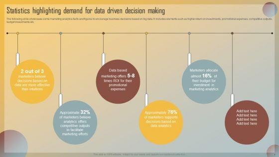 Guide_For_Marketing_Analytics_To_Improve_Decisions_Ppt_PowerPoint_Presentation_Complete_Deck_With_Slides_Slide_7.jpg
