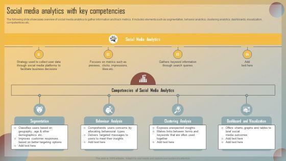 Guide_For_Marketing_Analytics_To_Improve_Decisions_Social_Media_Analytics_With_Key_Competencies_Pictures_PDF_Slide_1.jpg