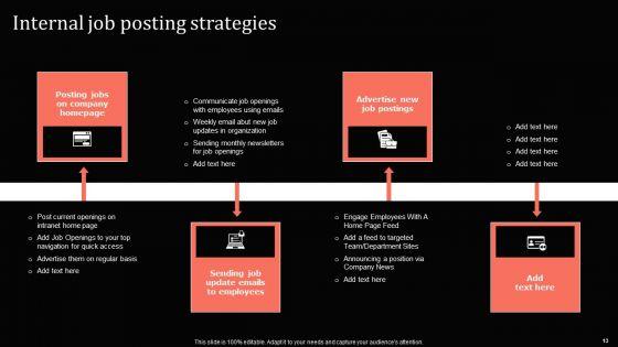 Guide_For_Mastering_Internal_Talent_Management_Ppt_PowerPoint_Presentation_Complete_Deck_With_Slides_Slide_13.jpg