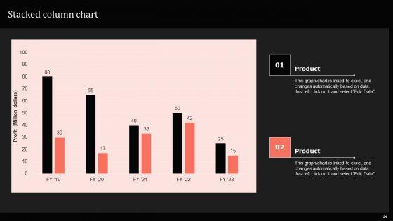 Guide_For_Mastering_Internal_Talent_Management_Ppt_PowerPoint_Presentation_Complete_Deck_With_Slides_Slide_21.jpg
