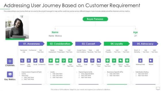 Guide_For_Software_Developers_Addressing_User_Journey_Based_On_Customer_Requirement_Elements_PDF_Slide_1.jpg