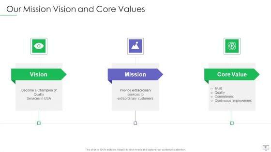 Guide_For_Software_Developers_Ppt_PowerPoint_Presentation_Complete_Deck_With_Slides_Slide_31.jpg