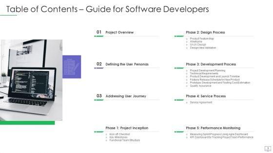 Guide_For_Software_Developers_Ppt_PowerPoint_Presentation_Complete_Deck_With_Slides_Slide_3.jpg