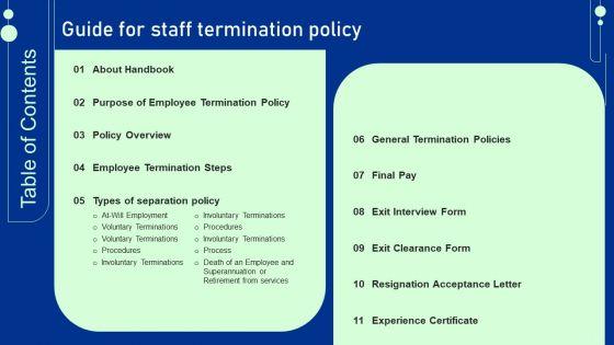 Guide_For_Staff_Termination_Policy_Ppt_PowerPoint_Presentation_Complete_Deck_With_Slides_Slide_2.jpg
