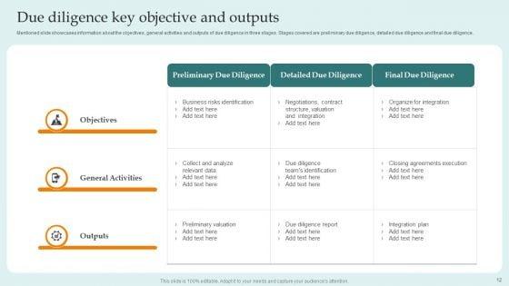 Guide_For_Successful_Merger_And_Acquisition_Agreement_Ppt_PowerPoint_Presentation_Complete_Deck_With_Slides_Slide_12.jpg