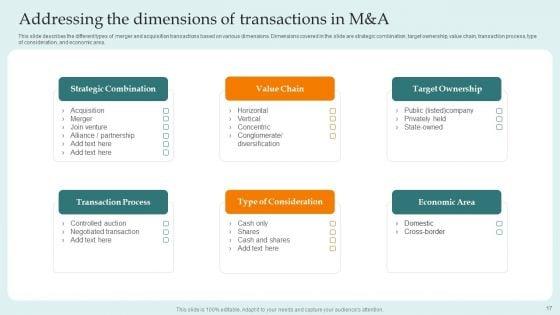 Guide_For_Successful_Merger_And_Acquisition_Agreement_Ppt_PowerPoint_Presentation_Complete_Deck_With_Slides_Slide_17.jpg