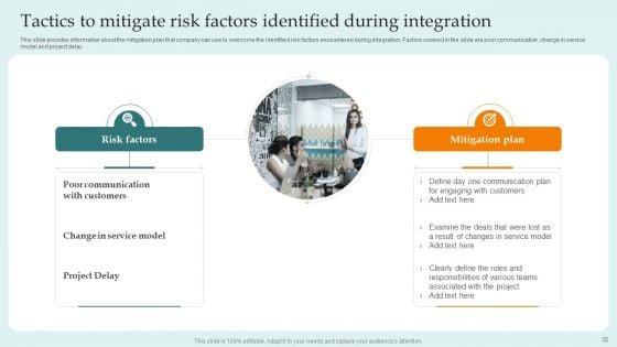Guide_For_Successful_Merger_And_Acquisition_Agreement_Ppt_PowerPoint_Presentation_Complete_Deck_With_Slides_Slide_32.jpg