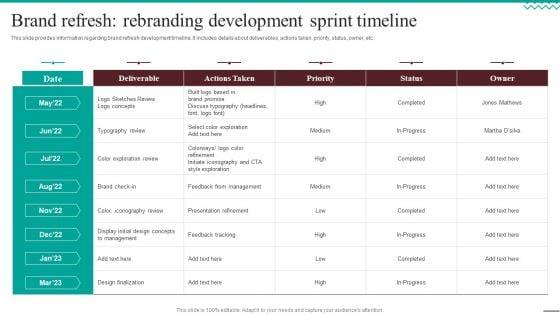 Guide_For_Systematic_Brand_Refresh_Rebranding_Development_Sprint_Timeline_Ideas_PDF_Slide_1.jpg