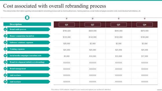 Guide_For_Systematic_Cost_Associated_With_Overall_Rebranding_Process_Summary_PDF_Slide_1.jpg