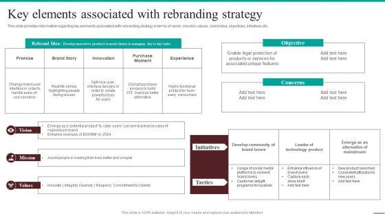Guide_For_Systematic_Key_Elements_Associated_With_Rebranding_Strategy_Inspiration_PDF_Slide_1.jpg