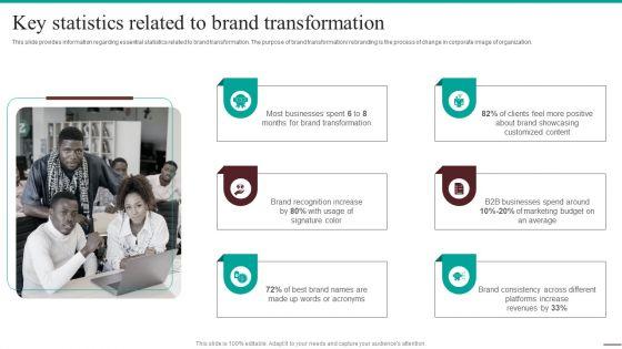 Guide_For_Systematic_Key_Statistics_Related_To_Brand_Transformation_Introduction_PDF_Slide_1.jpg