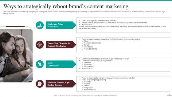 Guide_For_Systematic_Rebranding_Process_Ppt_PowerPoint_Presentation_Complete_Deck_With_Slides_Slide_19.jpg