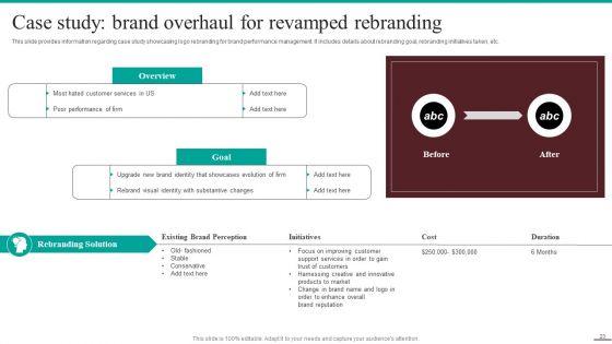 Guide_For_Systematic_Rebranding_Process_Ppt_PowerPoint_Presentation_Complete_Deck_With_Slides_Slide_23.jpg