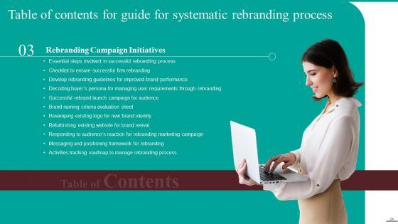 Guide_For_Systematic_Rebranding_Process_Ppt_PowerPoint_Presentation_Complete_Deck_With_Slides_Slide_24.jpg