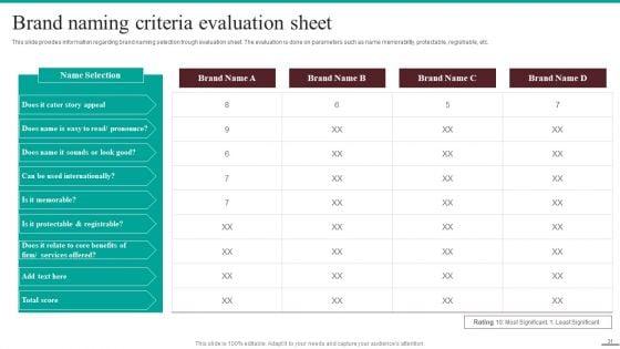 Guide_For_Systematic_Rebranding_Process_Ppt_PowerPoint_Presentation_Complete_Deck_With_Slides_Slide_31.jpg