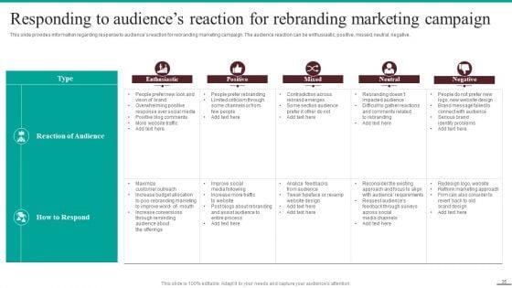 Guide_For_Systematic_Rebranding_Process_Ppt_PowerPoint_Presentation_Complete_Deck_With_Slides_Slide_35.jpg