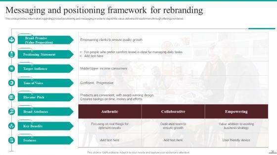 Guide_For_Systematic_Rebranding_Process_Ppt_PowerPoint_Presentation_Complete_Deck_With_Slides_Slide_36.jpg