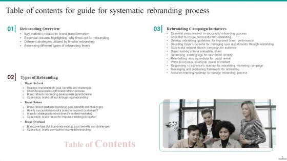Guide_For_Systematic_Rebranding_Process_Ppt_PowerPoint_Presentation_Complete_Deck_With_Slides_Slide_3.jpg