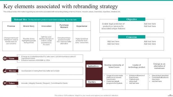 Guide_For_Systematic_Rebranding_Process_Ppt_PowerPoint_Presentation_Complete_Deck_With_Slides_Slide_40.jpg