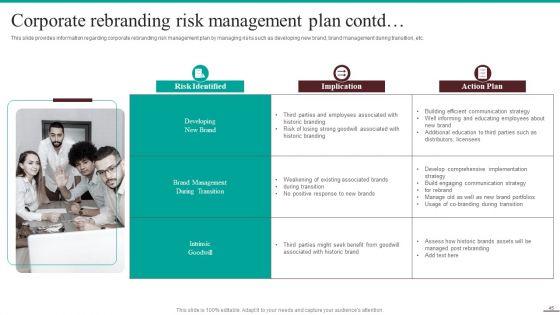 Guide_For_Systematic_Rebranding_Process_Ppt_PowerPoint_Presentation_Complete_Deck_With_Slides_Slide_45.jpg