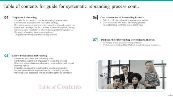 Guide_For_Systematic_Rebranding_Process_Ppt_PowerPoint_Presentation_Complete_Deck_With_Slides_Slide_4.jpg