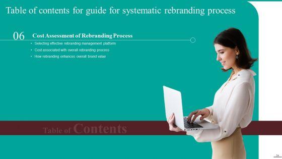 Guide_For_Systematic_Rebranding_Process_Ppt_PowerPoint_Presentation_Complete_Deck_With_Slides_Slide_54.jpg