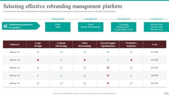 Guide_For_Systematic_Rebranding_Process_Ppt_PowerPoint_Presentation_Complete_Deck_With_Slides_Slide_55.jpg