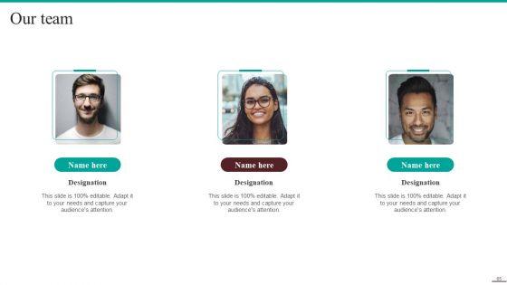 Guide_For_Systematic_Rebranding_Process_Ppt_PowerPoint_Presentation_Complete_Deck_With_Slides_Slide_65.jpg