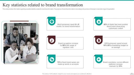 Guide_For_Systematic_Rebranding_Process_Ppt_PowerPoint_Presentation_Complete_Deck_With_Slides_Slide_6.jpg