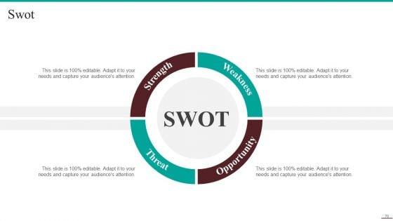 Guide_For_Systematic_Rebranding_Process_Ppt_PowerPoint_Presentation_Complete_Deck_With_Slides_Slide_70.jpg