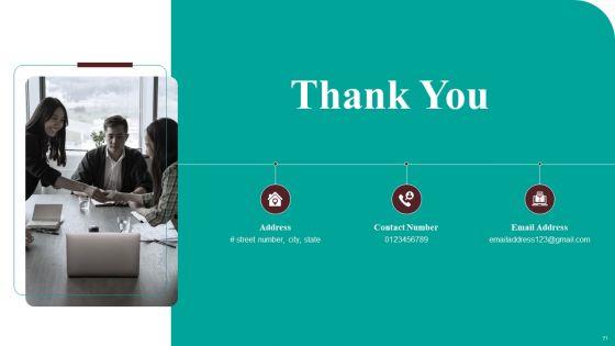 Guide_For_Systematic_Rebranding_Process_Ppt_PowerPoint_Presentation_Complete_Deck_With_Slides_Slide_71.jpg