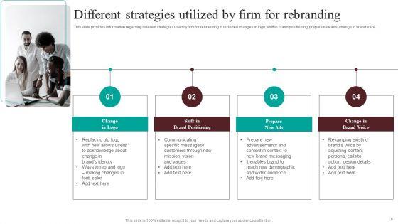 Guide_For_Systematic_Rebranding_Process_Ppt_PowerPoint_Presentation_Complete_Deck_With_Slides_Slide_8.jpg