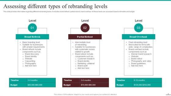 Guide_For_Systematic_Rebranding_Process_Ppt_PowerPoint_Presentation_Complete_Deck_With_Slides_Slide_9.jpg