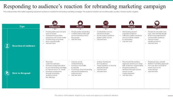 Guide_For_Systematic_Responding_To_Audiences_Reaction_For_Rebranding_Inspiration_PDF_Slide_1.jpg