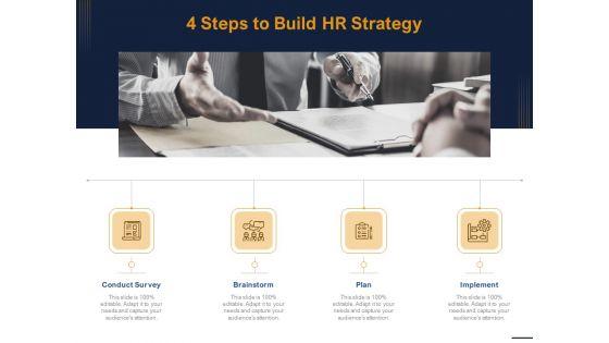 Guide_Map_Employee_Experience_Workplace_4_Steps_To_Build_HR_Strategy_Ppt_Outline_Show_PDF_Slide_1.jpg
