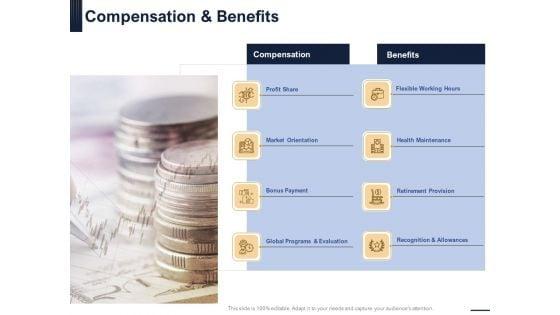 Guide_Map_Employee_Experience_Workplace_Compensation_And_Benefits_Ppt_Infographics_Background_Designs_PDF_Slide_1.jpg