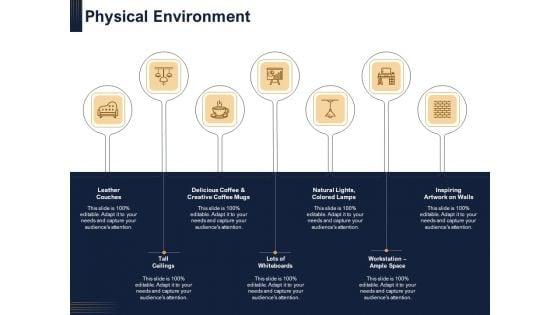 Guide_Map_Employee_Experience_Workplace_Physical_Environment_Rules_PDF_Slide_1.jpg