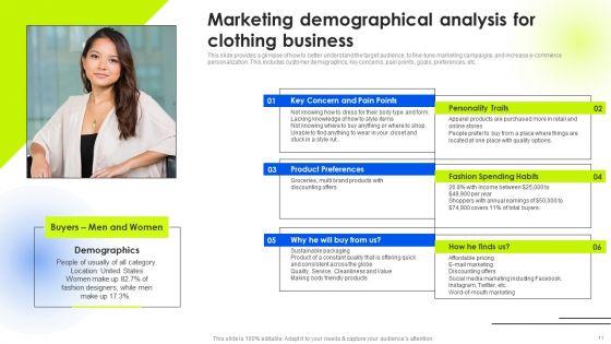 Guide_To_Analyze_The_Clothing_Business_Marketing_Plan_Ppt_PowerPoint_Presentation_Complete_Deck_With_Slides_Slide_11.jpg
