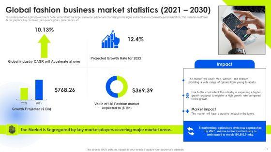 Guide_To_Analyze_The_Clothing_Business_Marketing_Plan_Ppt_PowerPoint_Presentation_Complete_Deck_With_Slides_Slide_12.jpg