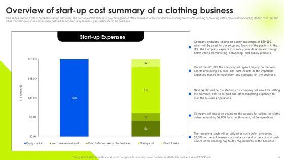 Guide_To_Analyze_The_Clothing_Business_Marketing_Plan_Ppt_PowerPoint_Presentation_Complete_Deck_With_Slides_Slide_5.jpg