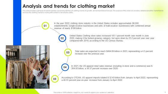 Guide_To_Analyze_The_Clothing_Business_Marketing_Plan_Ppt_PowerPoint_Presentation_Complete_Deck_With_Slides_Slide_6.jpg
