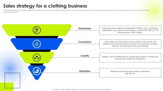 Guide_To_Analyze_The_Clothing_Business_Marketing_Plan_Ppt_PowerPoint_Presentation_Complete_Deck_With_Slides_Slide_8.jpg