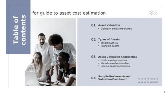 Guide_To_Asset_Cost_Estimation_Ppt_PowerPoint_Presentation_Complete_Deck_With_Slides_Slide_3.jpg