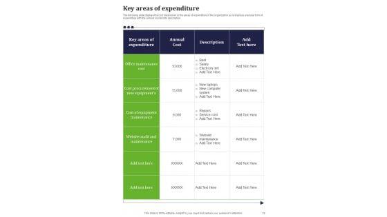 Guide_To_Boost_Organic_Growth_By_Enhancing_Internal_Business_Operations_Template_Slide_19.jpg